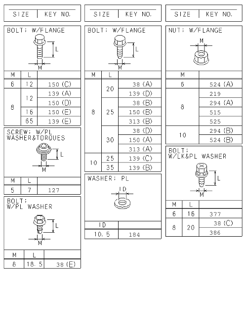 Partial Engine